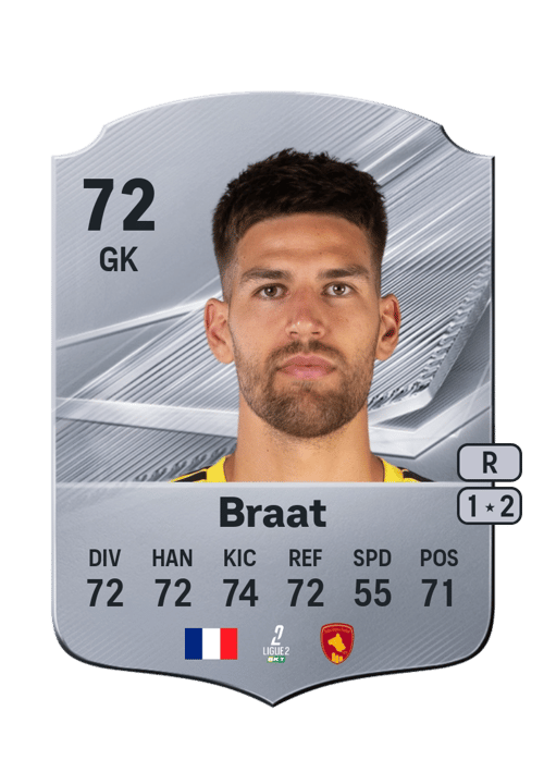 Quentin Braat