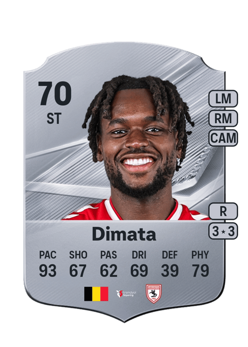 Landry Dimata