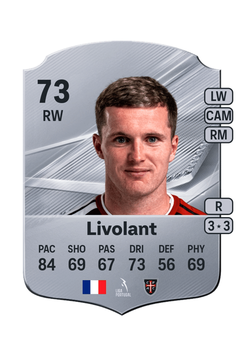 Jérémy Livolant