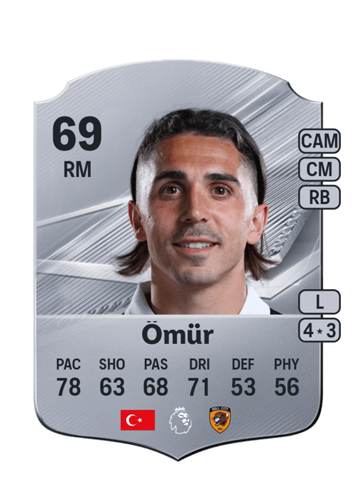 Abdülkadir Ömür