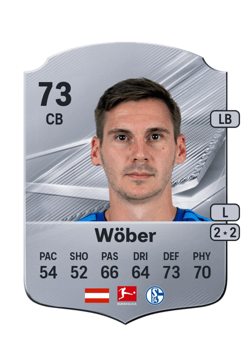 Maximilian Wöber