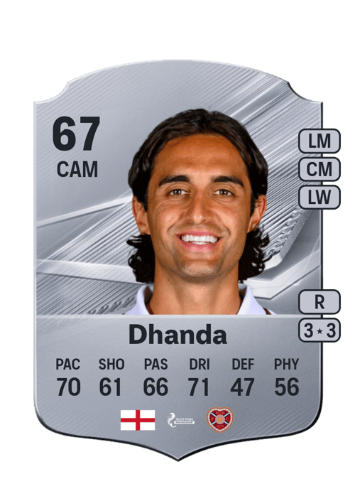 Yan Dhanda
