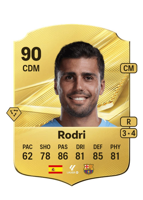 Rodri