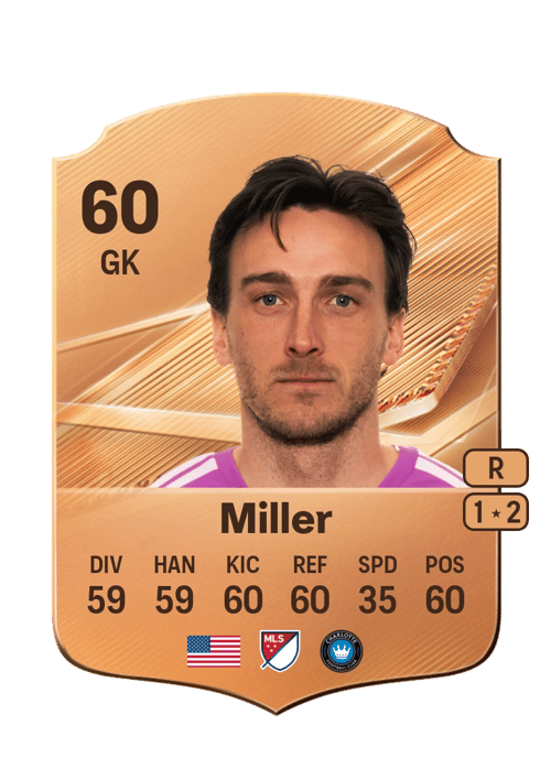 Tyler Miller