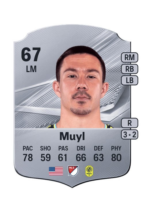 Alex Muyl