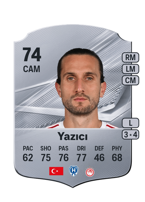 Yusuf Yazıcı