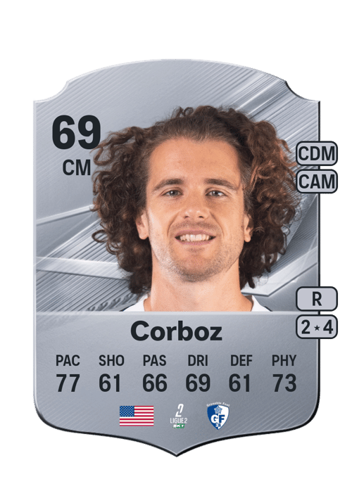 Maël Corboz