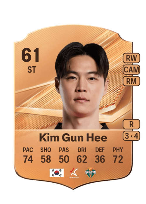 Kim Gun Hee