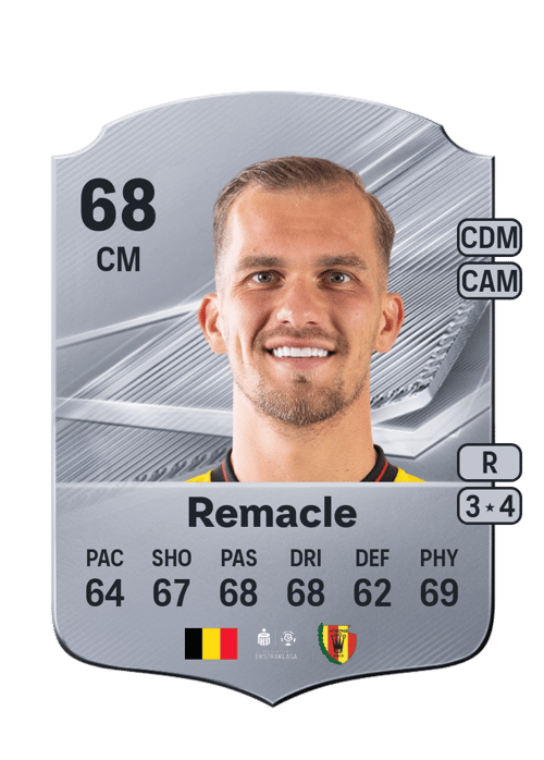 Martin Remacle