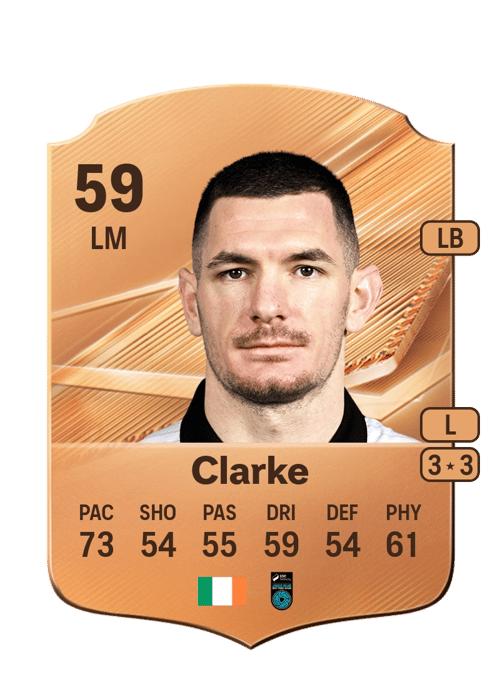 Trevor Clarke