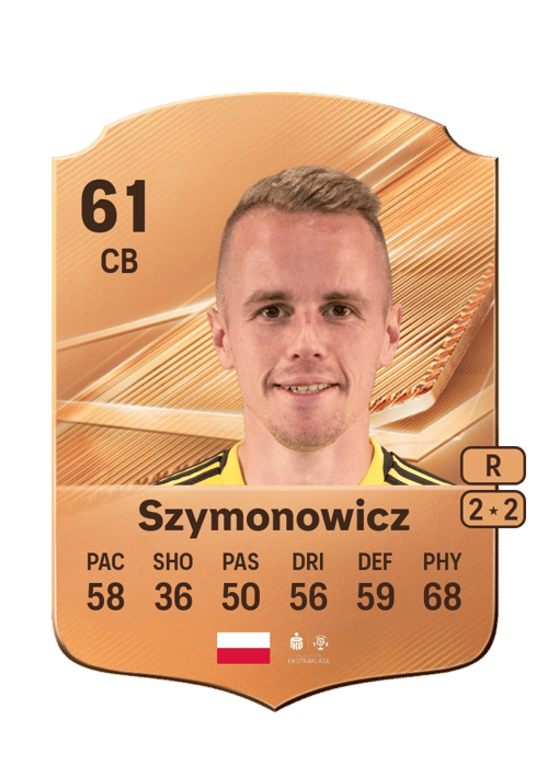 Dawid Szymonowicz