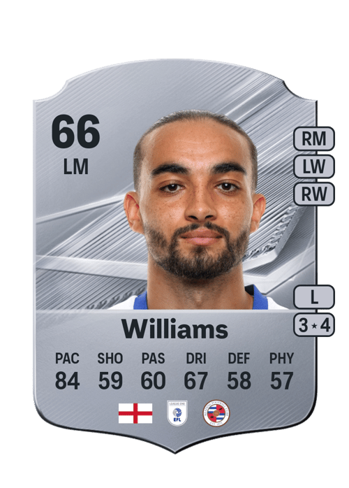 Randell Williams