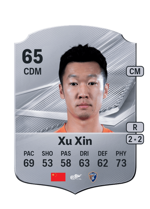 Xu Xin