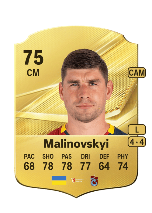 Ruslan Malinovskyi
