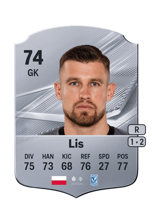 Mateusz Lis