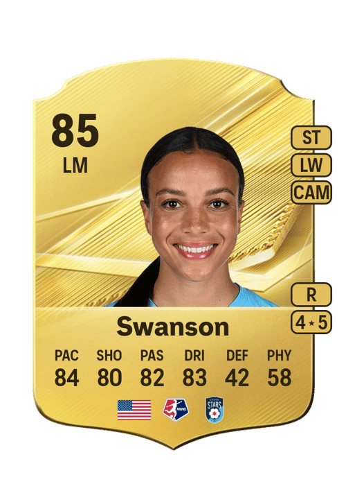 Mallory Swanson