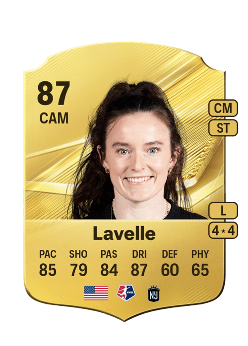 Rose Lavelle