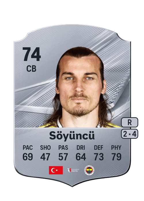 Çağlar Söyüncü
