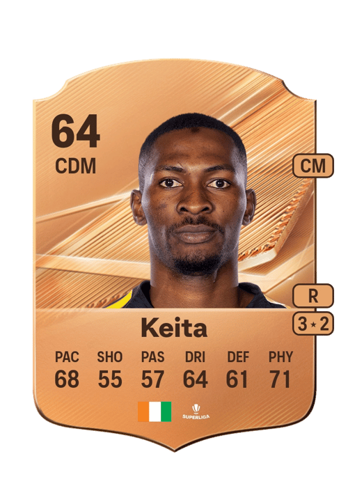 Aboubakar Keita