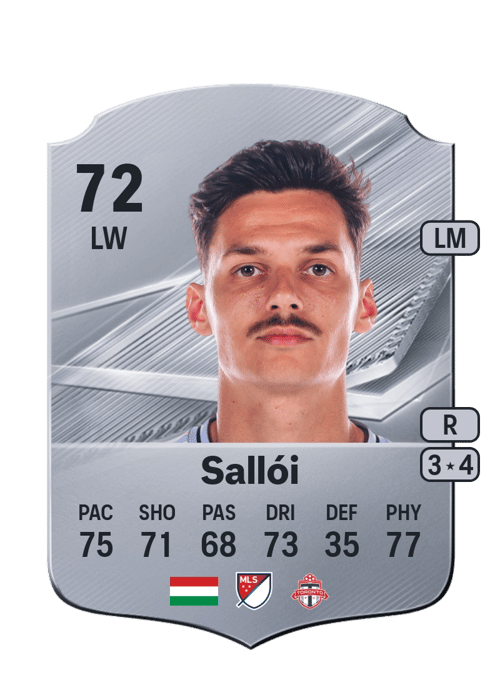 Dániel Sallói