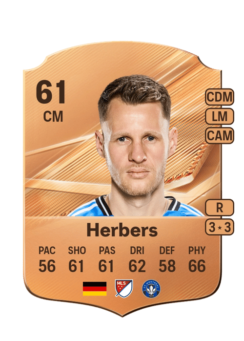 Fabian Herbers