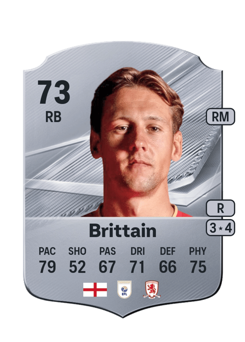 Callum Brittain