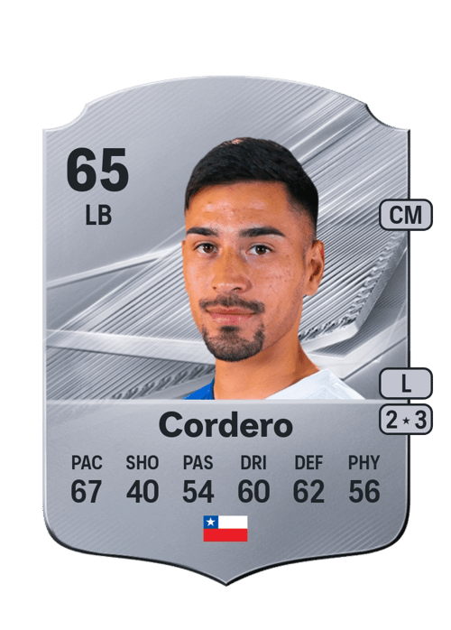 Salvador Cordero