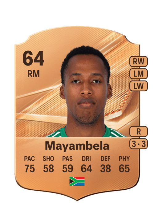 Mihlali Mayambela