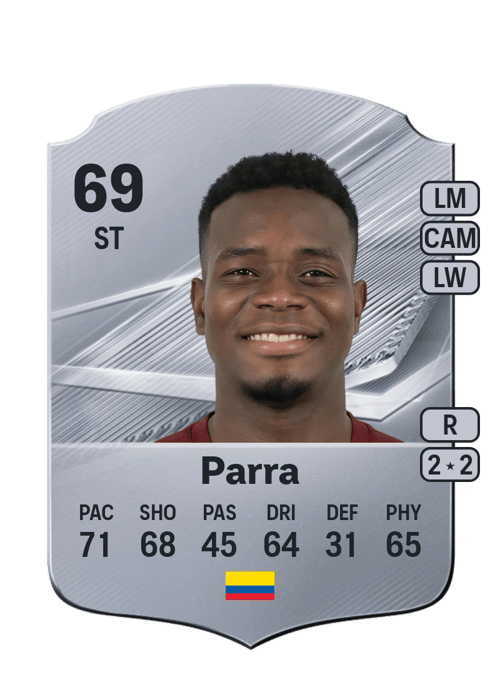 Adrián Parra