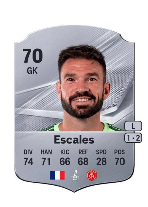 Florian Escales