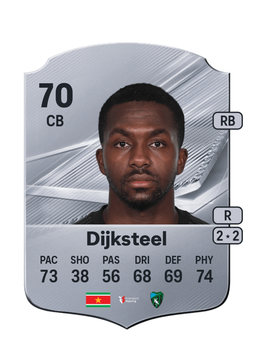 Anfernee Dijksteel