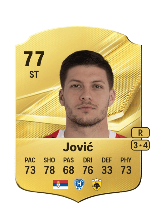Luka Jović