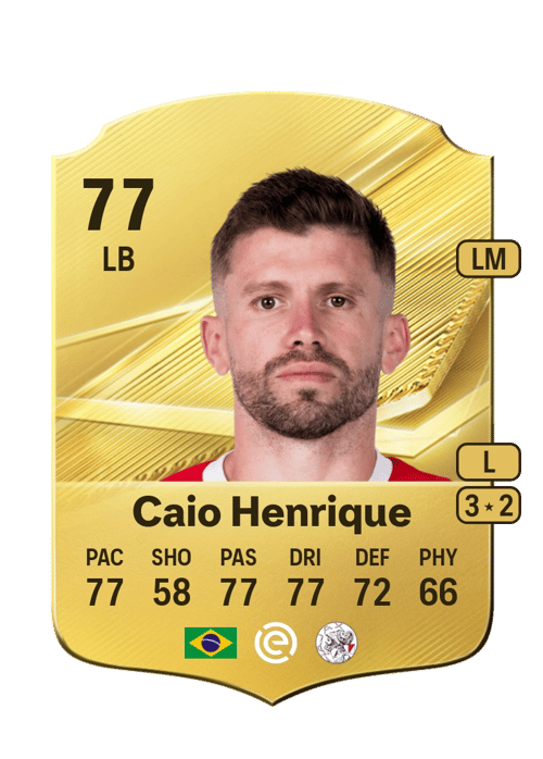 Caio Henrique