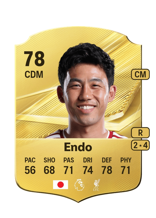 Wataru Endo