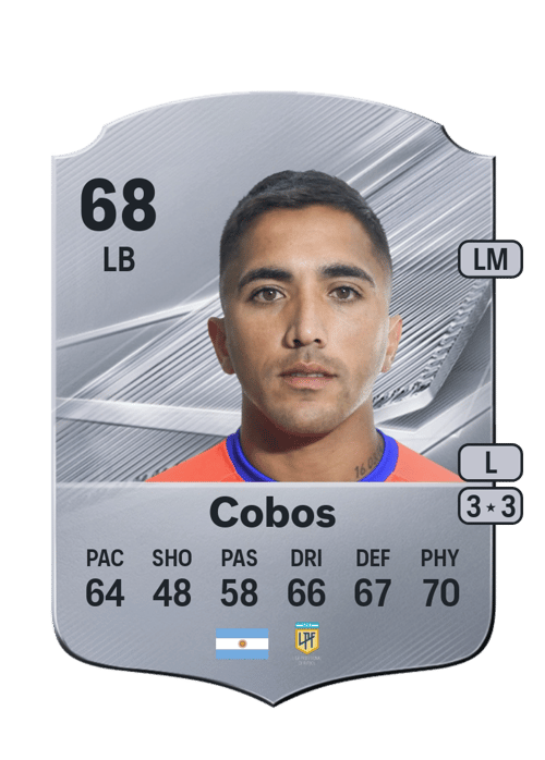 Facundo Cobos