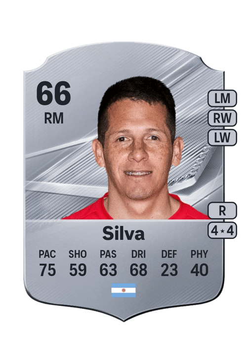 Nicolás Silva