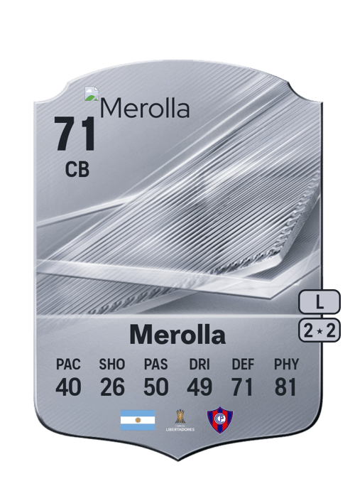 Lucas Merolla