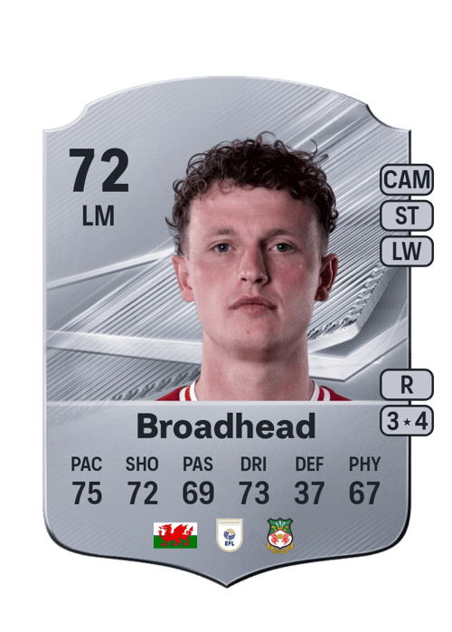Nathan Broadhead
