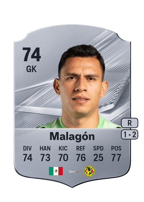 Luis Ángel Malagón