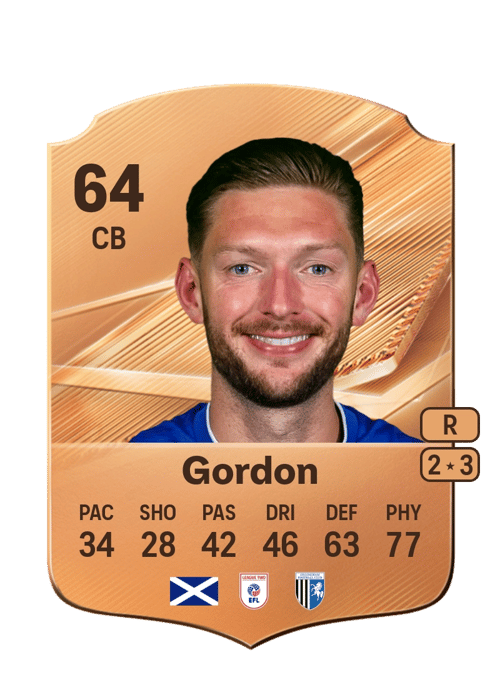 Liam Gordon