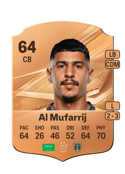 Muteb Al Mufarrij