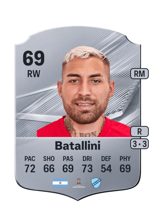 Damián Batallini