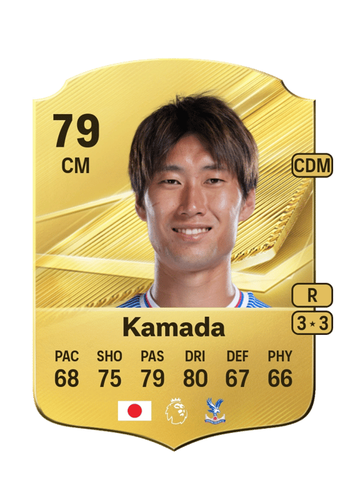 Daichi Kamada
