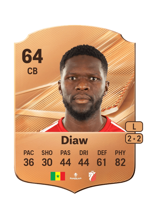 Djibril Diaw