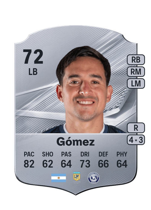 Luciano Gómez