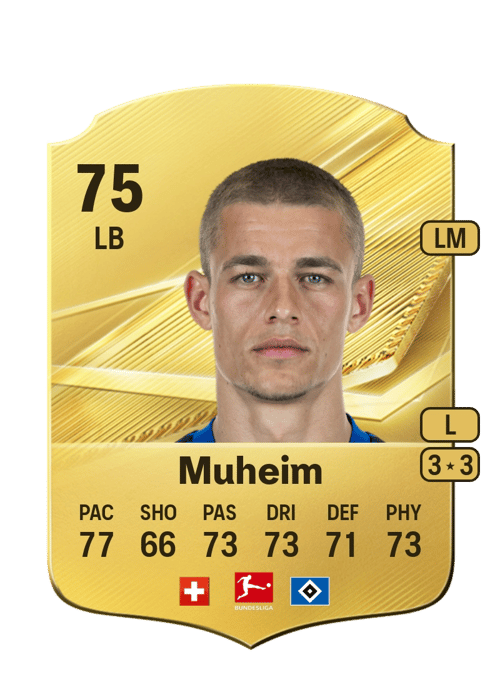 Miro Muheim