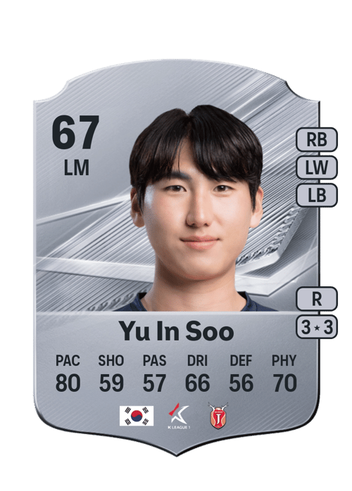 Yu In Soo
