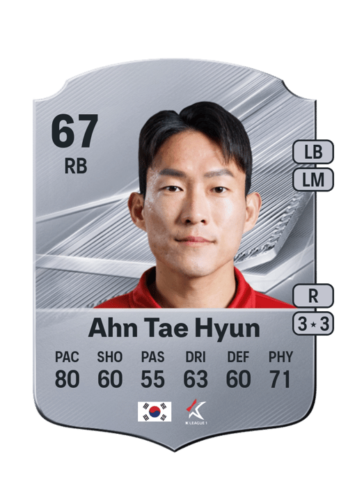 Ahn Tae Hyun
