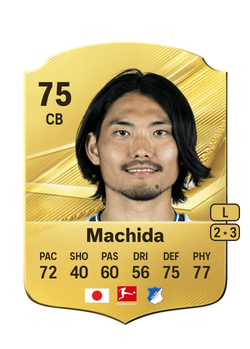 Koki Machida