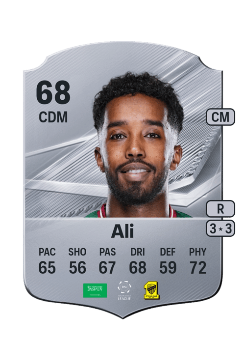 Mukhtar Ali